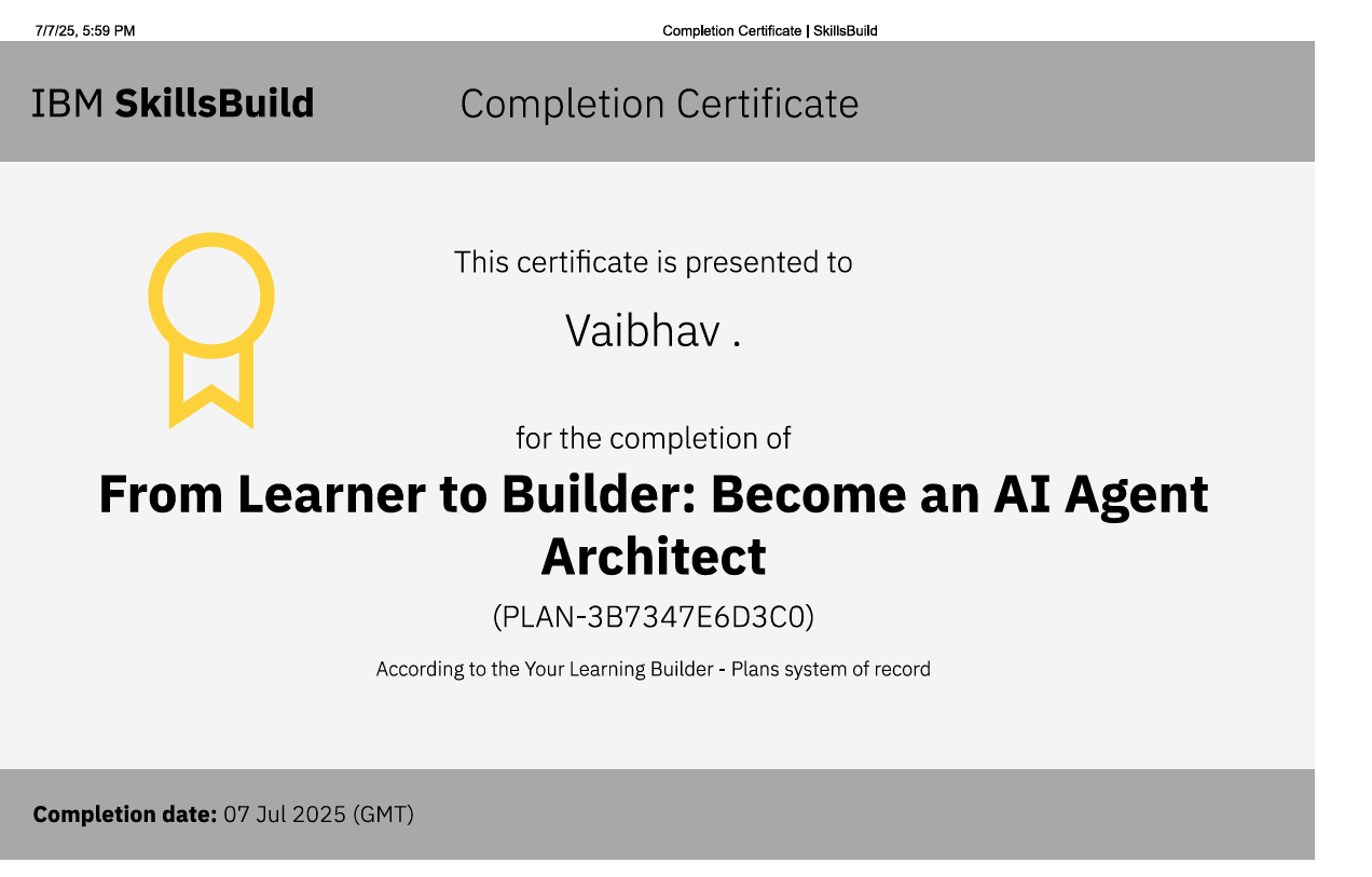 Frontend Certificate